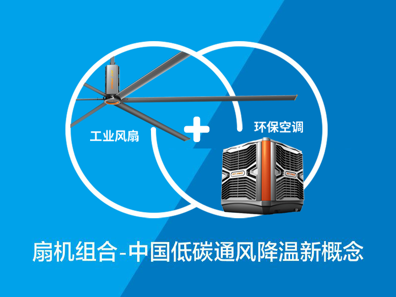 扇机组合产品