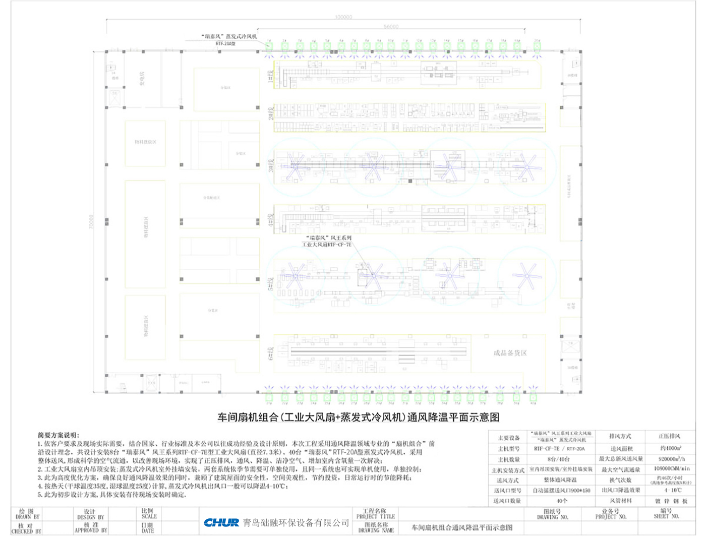 车间扇机组合(工业大风扇+蒸发式冷风机)通风降温平面示意图